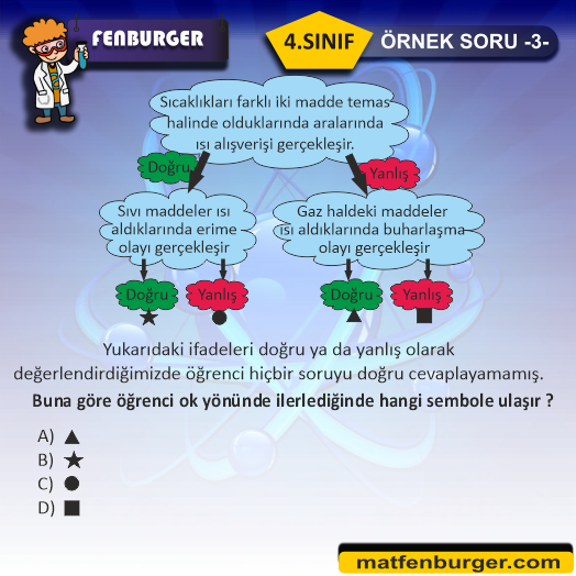 4-SINIF 3-SORU (1)