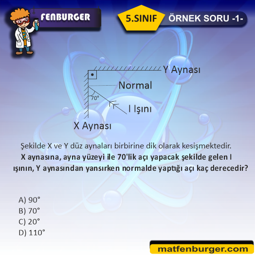 5-SINIF 1-SORU (1)